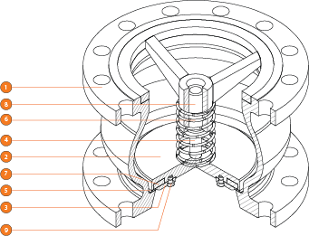 Short-body spring-loaded check valve parts diagram