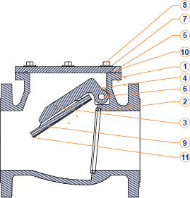 Swing check valve parts diagram