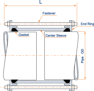 Straight coupling parts diagram